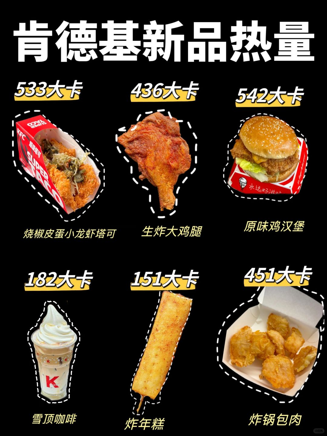 肯德基新品盛宴，味蕾與健康之間的權(quán)衡之道