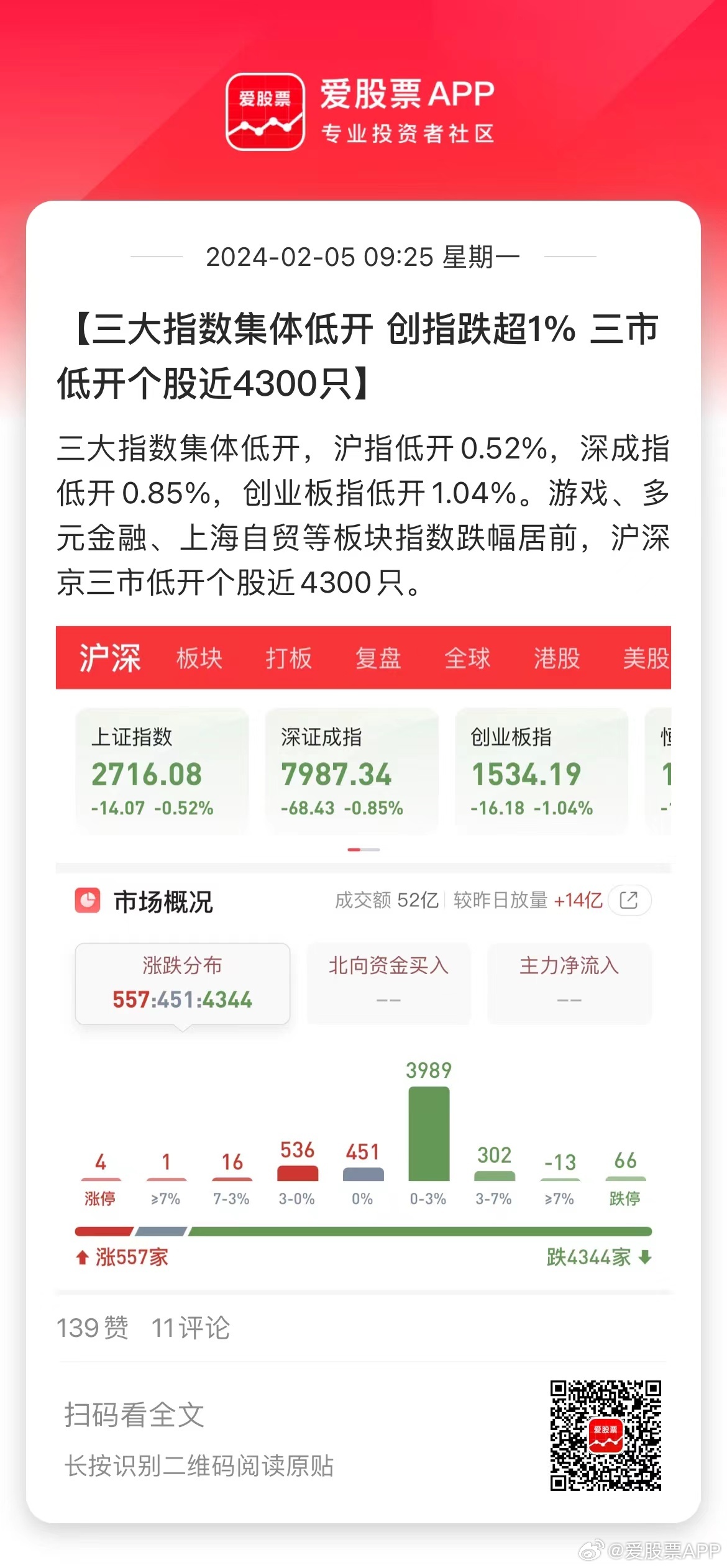 科技新星引領(lǐng)未來(lái)投資新潮，最新三低股票投資機(jī)會(huì)