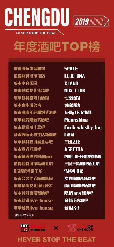 最新酒吧名字大全,最新酒吧名字大全，探索小巷中的獨特秘境