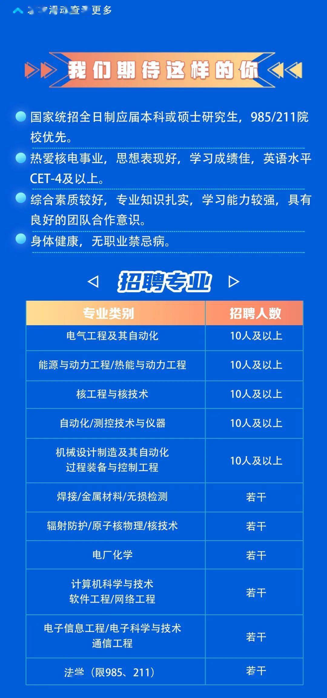 海外最新電廠招聘，開啟你的電力事業(yè)國際之旅！