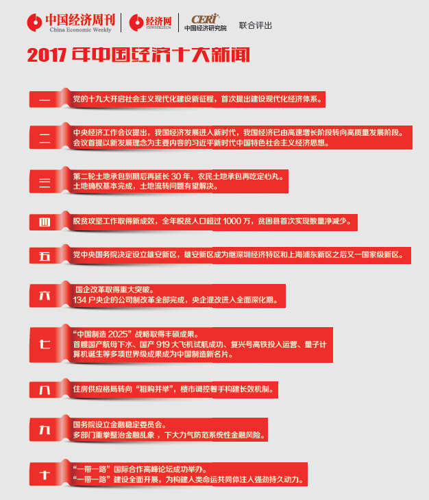 開啟正能量人生，學(xué)習(xí)變化，擁抱自信與成就——2017最新時(shí)評(píng)