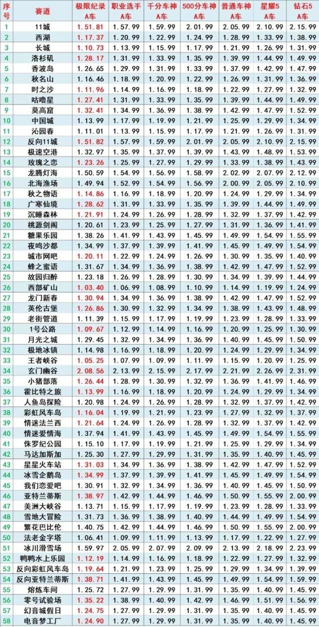 QQ最新數(shù)據(jù)報(bào)告，用戶活躍度、功能創(chuàng)新與應(yīng)用拓展深度分析