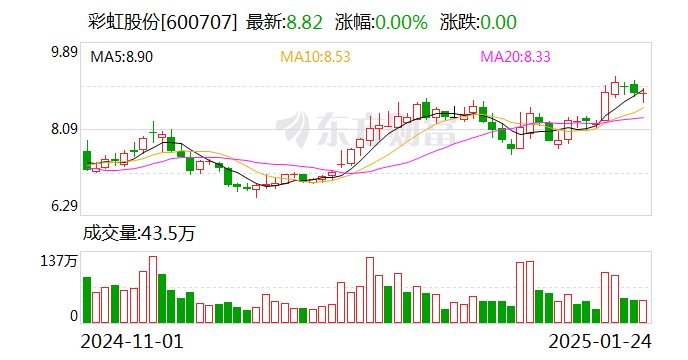 河北綠材建筑 第15頁