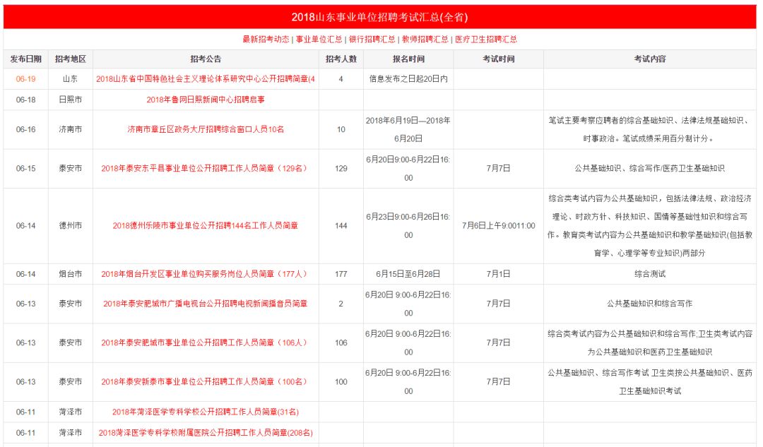 陽(yáng)谷最新招工熱潮啟動(dòng)，科技新品引領(lǐng)未來(lái)生活新潮流
