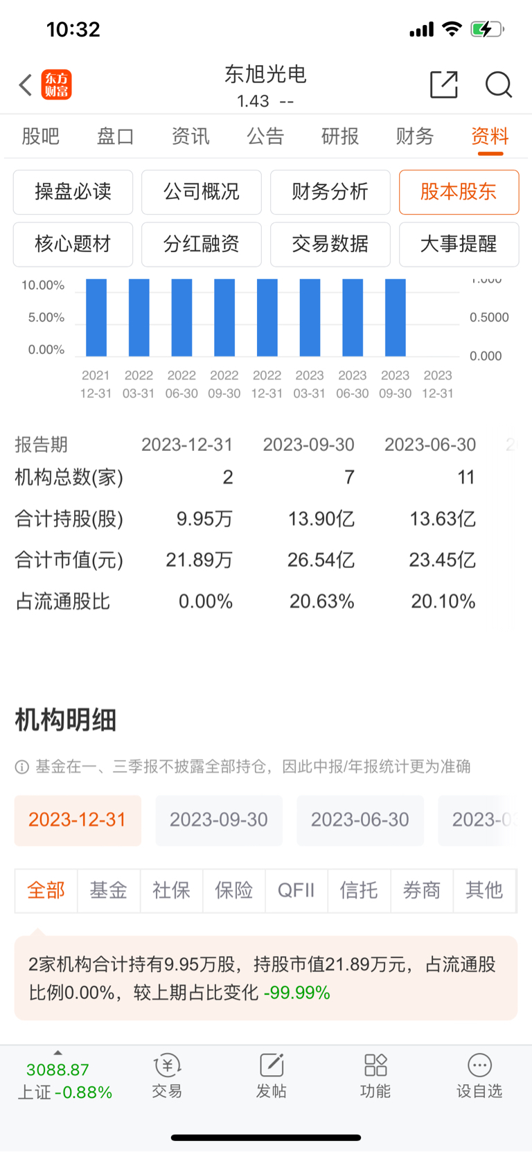 東旭光電最新論述，探究未來前景與潛在影響