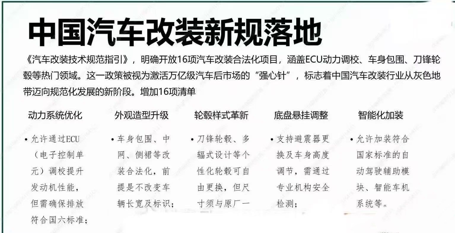 最新車改方案，開啟家的溫馨之旅新篇章