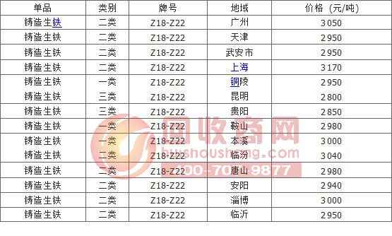探尋小巷隱秘寶藏，最新鐵銷價格與獨特鐵藝魅力一覽