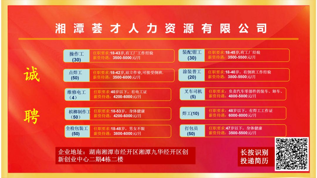 湘潭最新招工詳解，招工步驟指南與機(jī)會(huì)分享