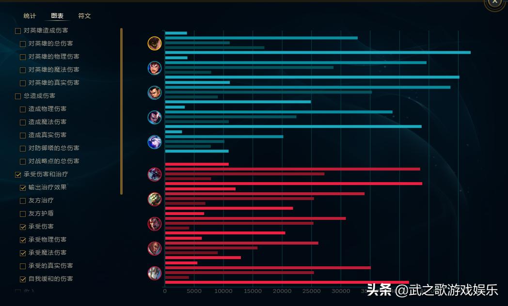 最新塞恩天賦，背景、發(fā)展及其在特定領(lǐng)域中的突出地位