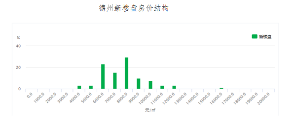 德州最新房價(jià)揭秘，巷弄深處的隱藏寶藏與特色小店獨(dú)特魅力探尋