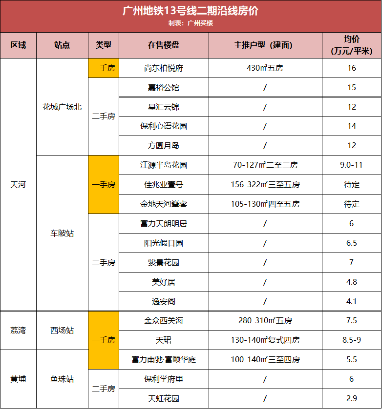 重磅發(fā)布，十月最新高科技產(chǎn)品，領(lǐng)略科技魅力，體驗未來生活新篇章