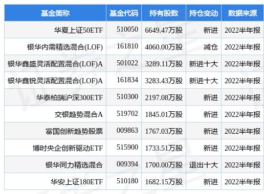 華夏回報最新分紅，小明的喜悅與友情盛宴的分享時刻