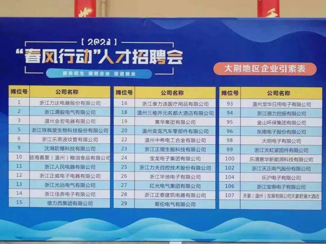大荊最新招聘，科技革新引領(lǐng)未來招聘新體驗