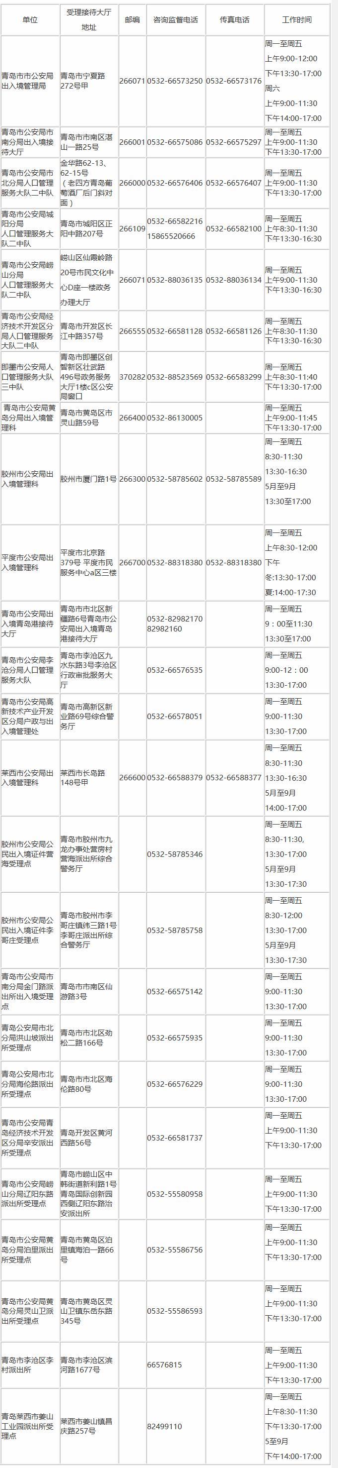 新型空心隔墻板 第5頁(yè)
