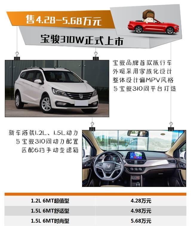 310w最新價格，點亮智慧之旅，自信之光的啟程