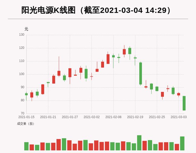 安同良最新持股揭秘，小巷美食背后的隱藏寶藏探索之旅