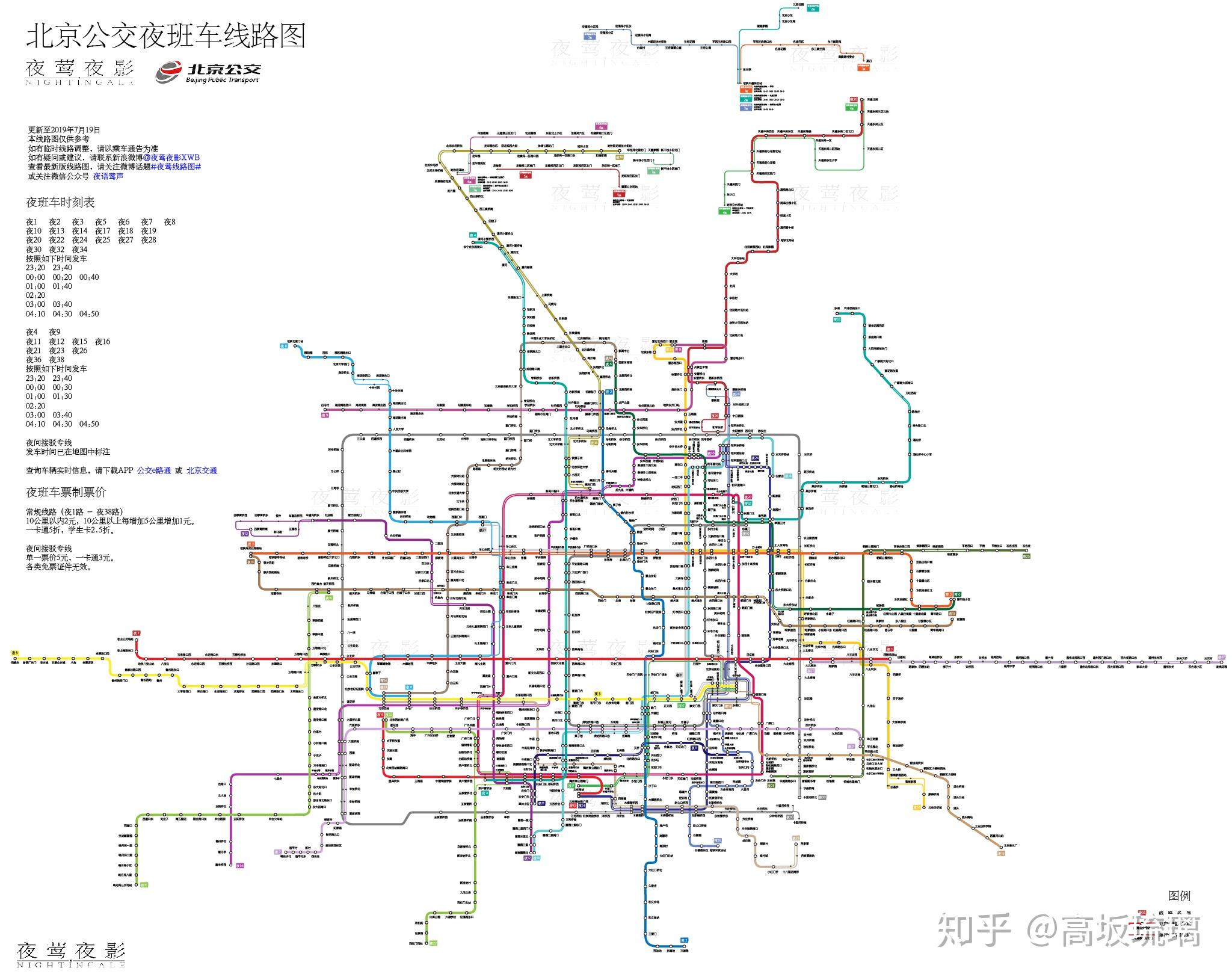 北京最新夜班車，時代的夜行列車