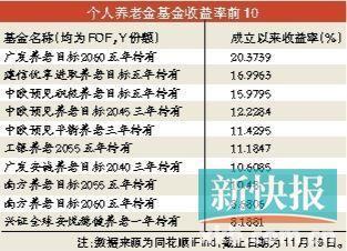 保險(xiǎn)退休年齡更新，故事繼續(xù)溫暖前行，我們共同迎接新的篇章