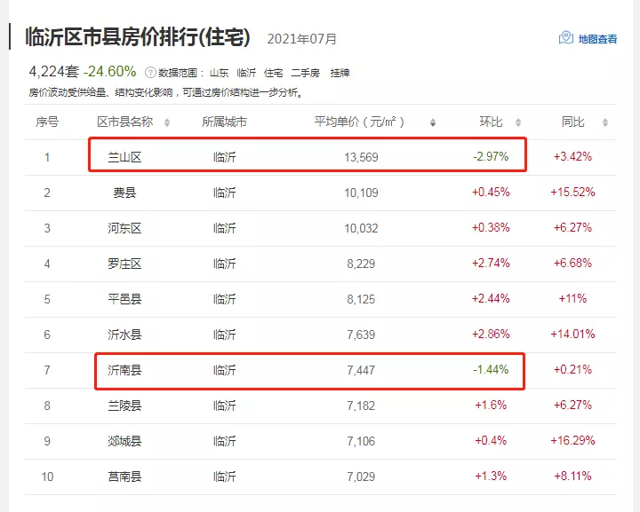 蘭陵最新房?jī)r(jià)動(dòng)態(tài)，城市成長(zhǎng)中的居住變遷與你的成長(zhǎng)故事