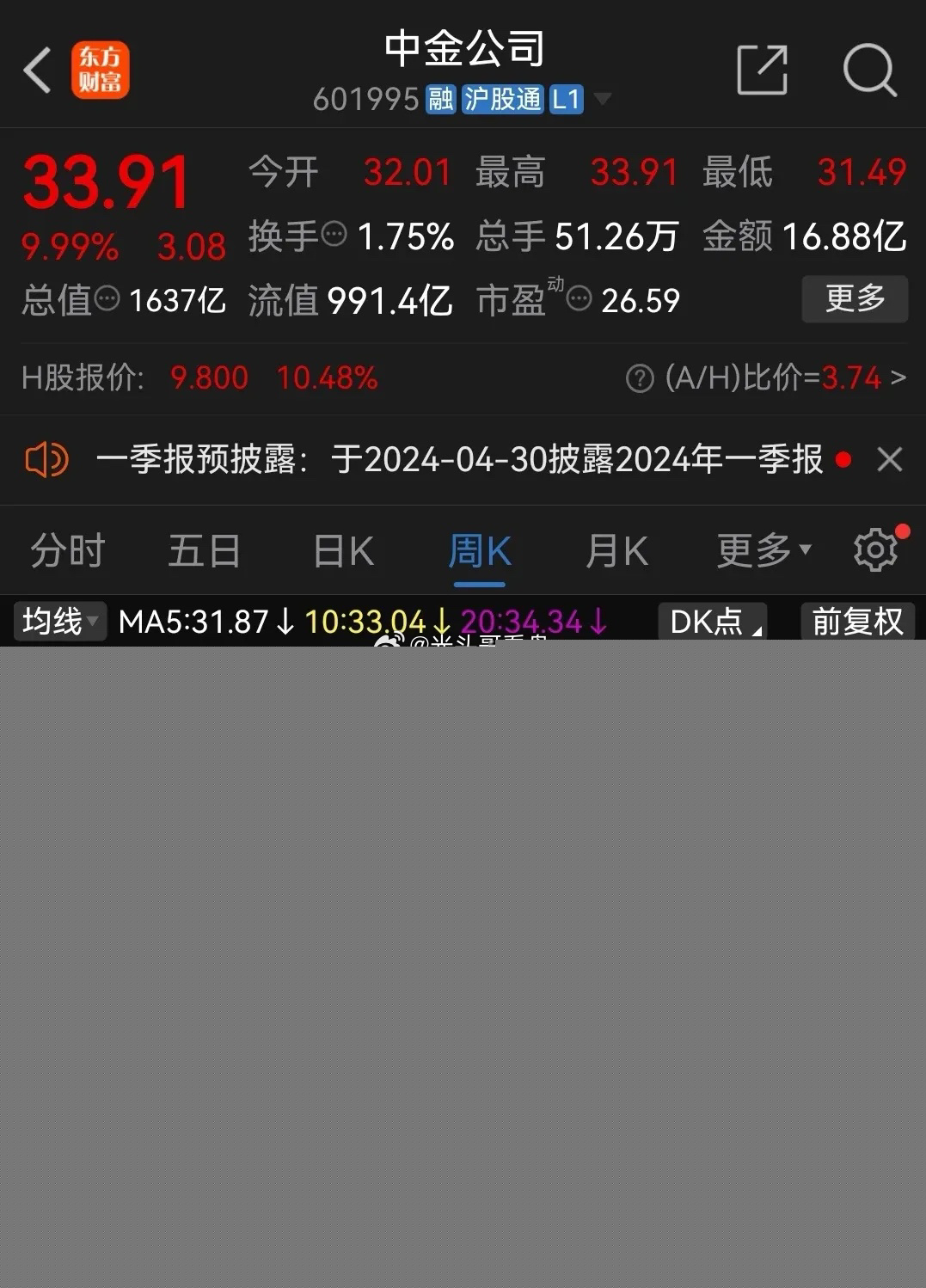 中金黃金最新公告揭秘，科技重塑黃金價(jià)值，引領(lǐng)未來(lái)生活新體驗(yàn)